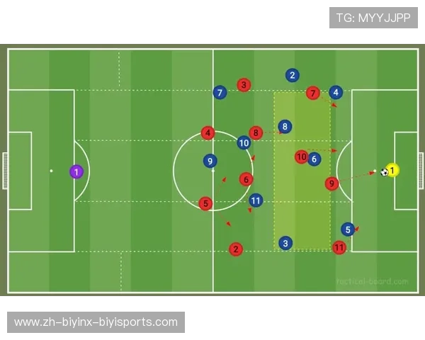 足球比赛中的战术适应能力与快速调整